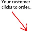 ThriveThemese architect thrive leads thrive cart click