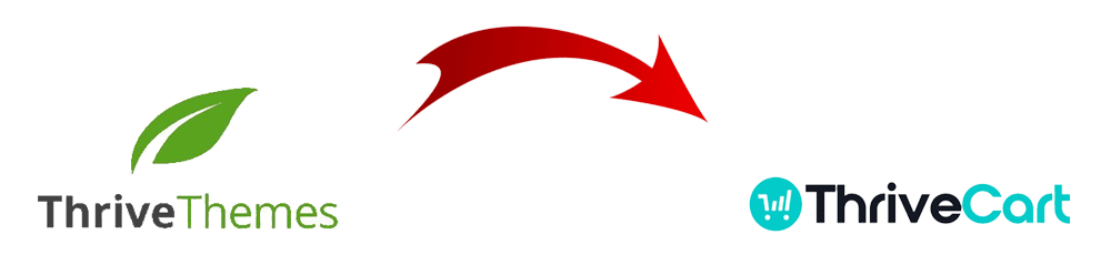 Thrivethemes Thrivecart